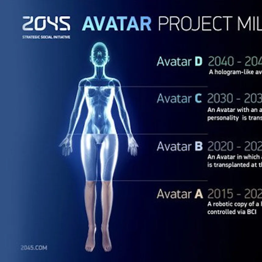 2045 Initiative - Avatar & Unsterblichkeit
